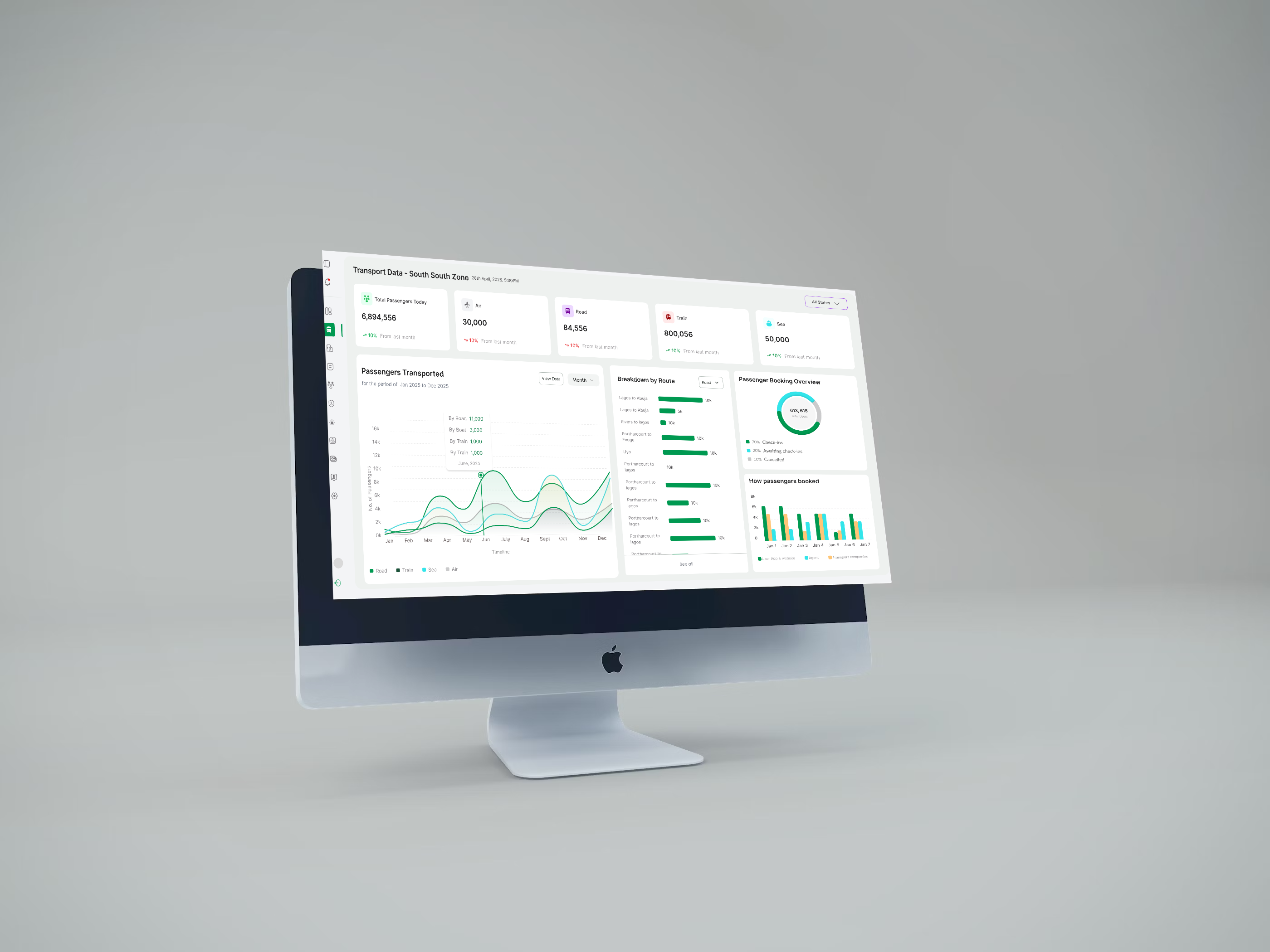 ECCRS dashboard alternate iMac mockup